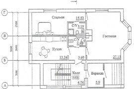 Дом на участке 10 соток в деревне Ива...