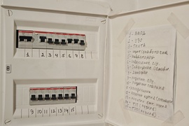 Квартира 48,5 кв.м. 